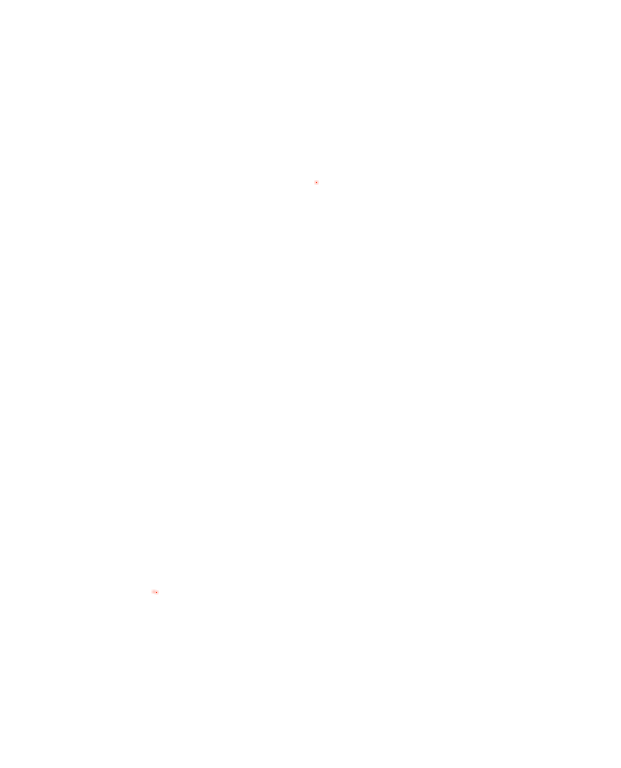 dekningskart